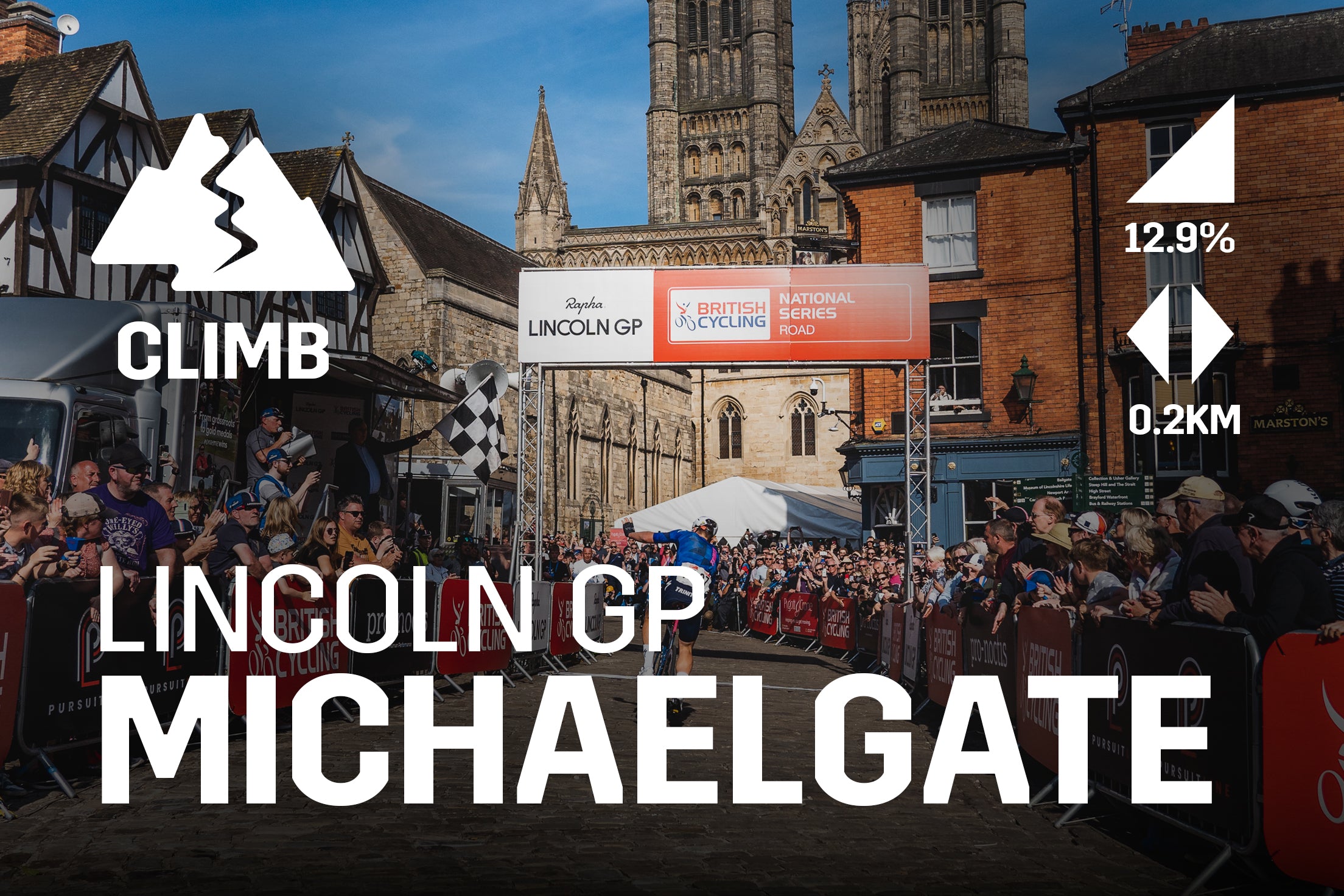 Workout Title: Lincoln GP Michaelgate