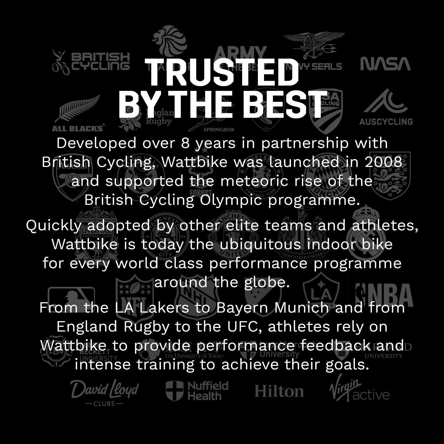 Wattbike Air-Pro - Wattbike Commercial Wattbike Air-Pro - Wattbike Commercial